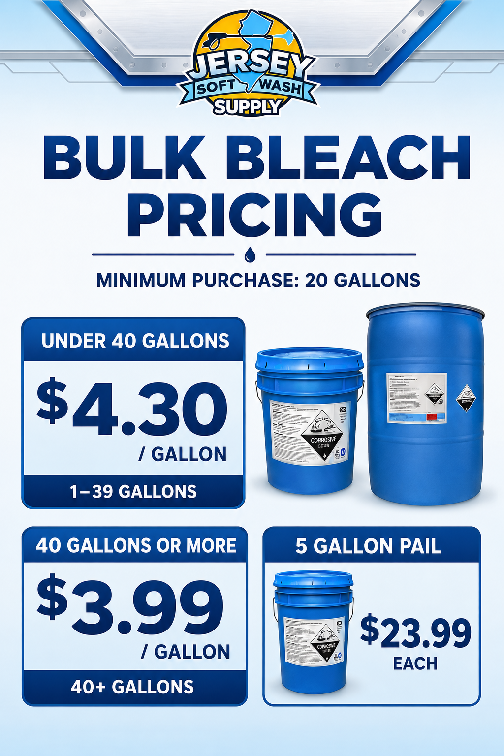 Bulk SH